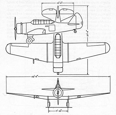 The North American BT-9 (Source: Aircraft Yearbook, 1939)